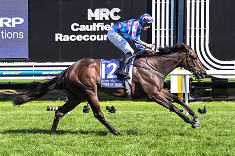 when is the all star mile race.